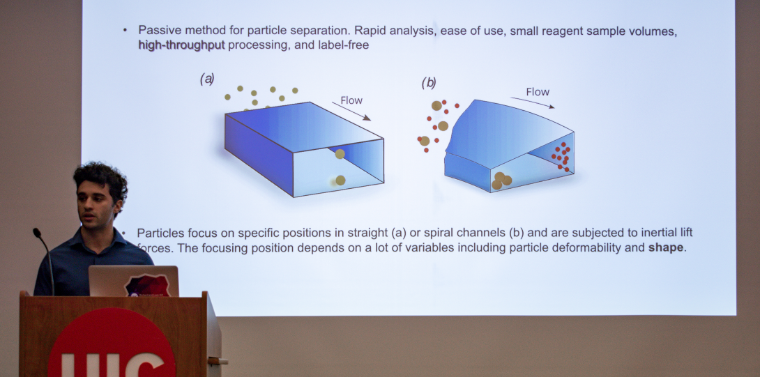 Microfluidics presentation